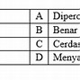 Di Bawah Ini Yang Bukan Dari Sifat Sifat Malaikat Allah Adalah